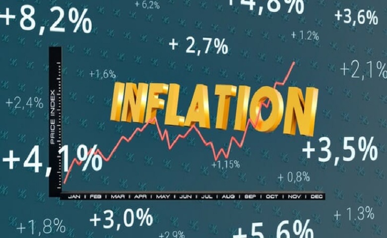 inflation rate