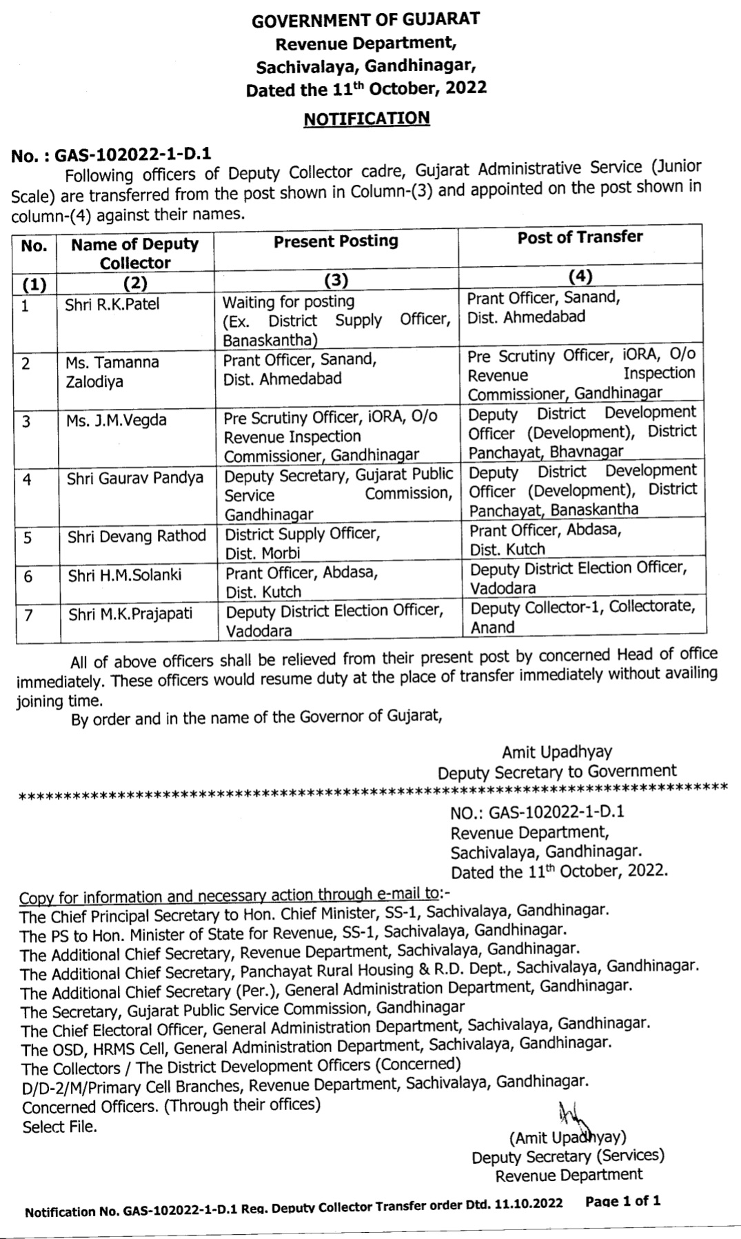 Transfer List Hum Dekhenge