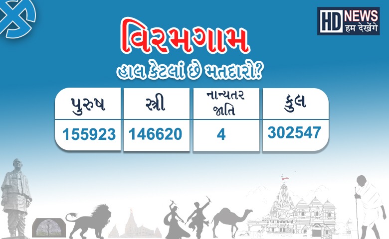 અમદાવાદ બેઠક -HUM DEKHENGE NEWS