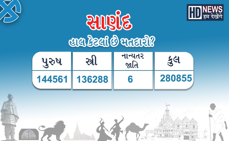 અમદાવાદ બેઠક -HUM DEKHENGE NEWS