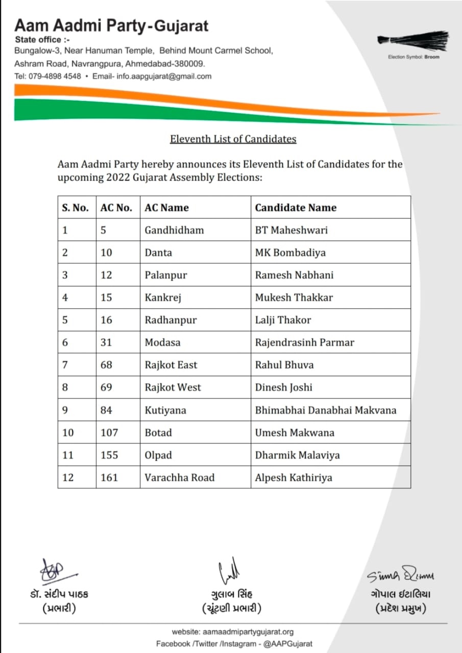 AAP-HUM DEKHENGE NEWS