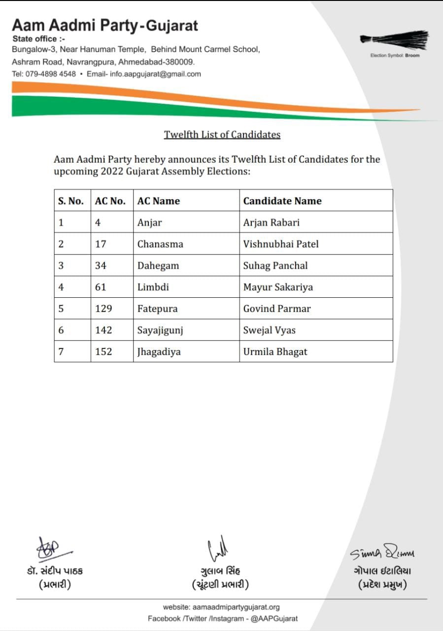AAP LIST-HUM DEKHENGE NEWS
