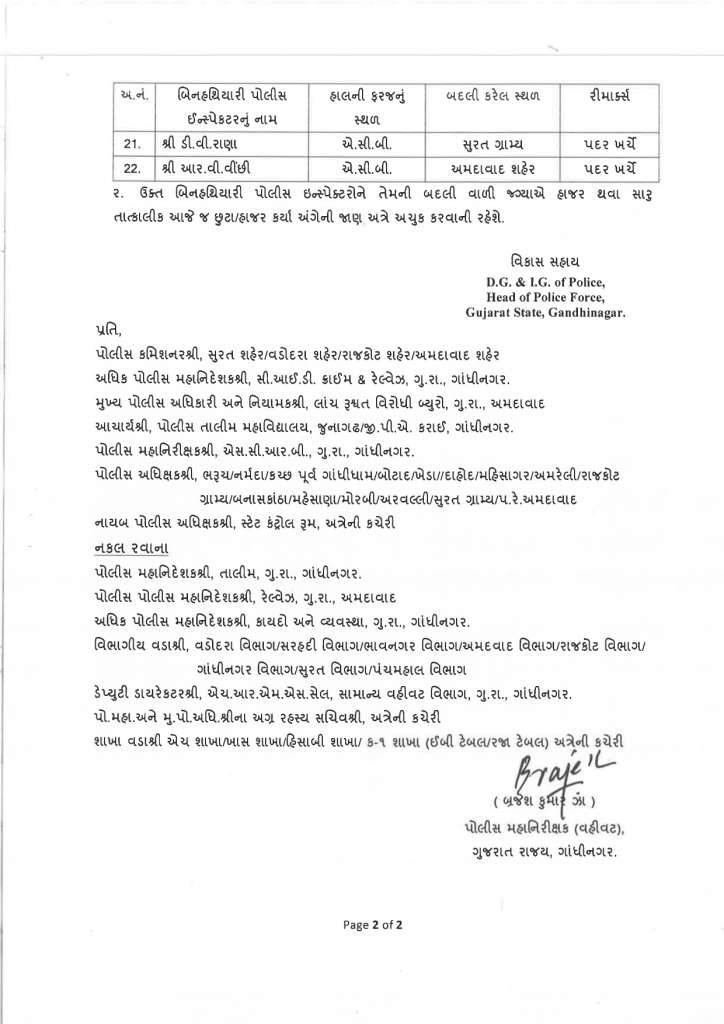 ગુજરાત પોલીસ બદલી-humdekhengenews