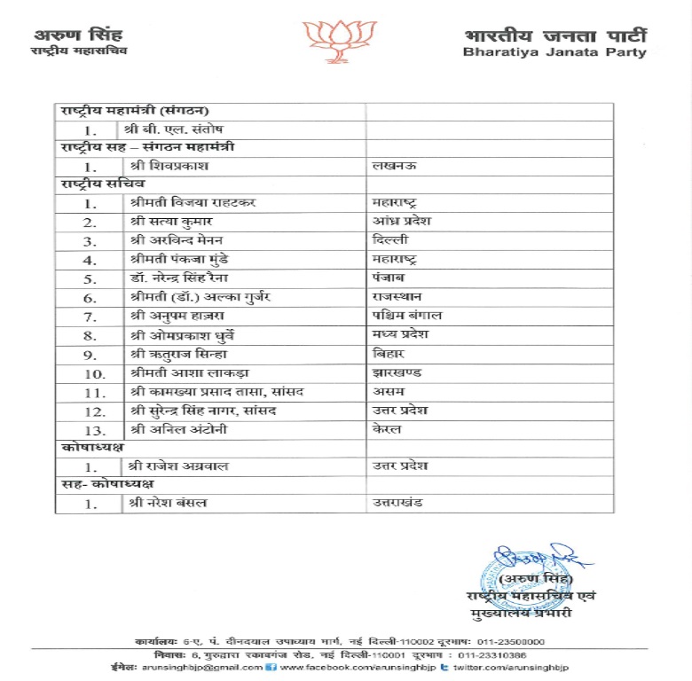 BJP LIST