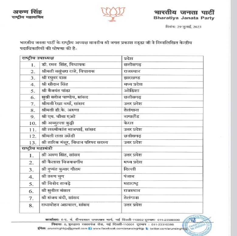 BJP LISTS