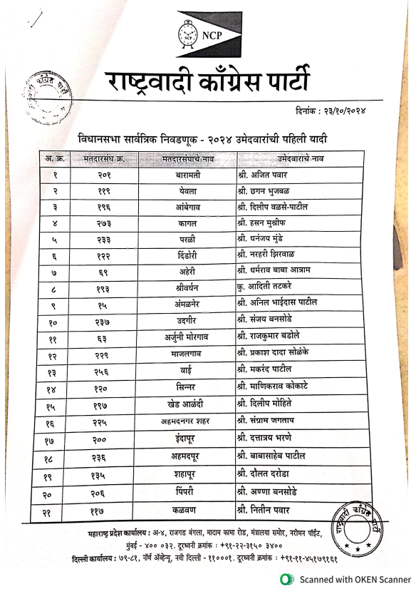 NCP