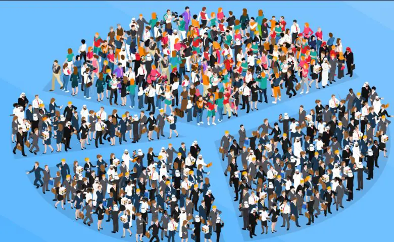 Europe,South-America,South-Africa,Nepal,Female-Population