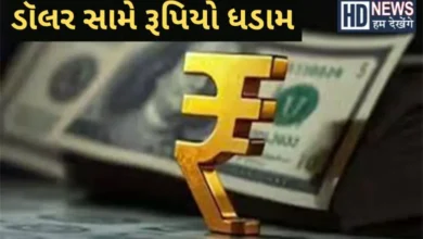INR vs USD