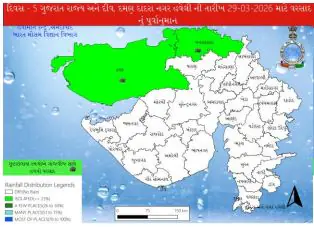 Gujarat Rain Alert