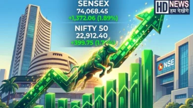Share Market: તેજી સાથે બંધ થયું શેરબજાર, સેન્સેક્સ 74,000ને પાર, નિફ્ટી ફરી 22,900ને પાર hum dekhenge news