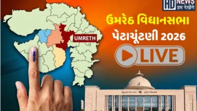Gujarat By Election 2026 Umreth Assembly By Elections 2026 bjp congress aap