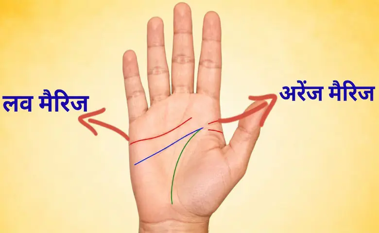 Hastrekha Shastra: Love marriage or arranged marriage? Know this thing related to marriage from this line of the hand, hum dekhenge news