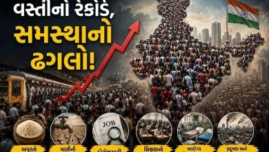 India is now the world's most populous country with nearly 1.48 billion people. Explore the impact of population growth on employment, healthcare, education, infrastructure, and economic development, along with the opportunities it presents for the future.