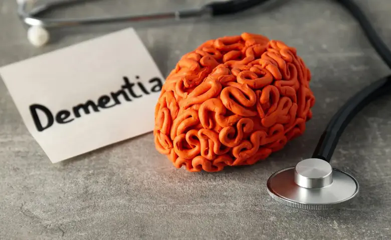 ICMR NIN Dementia Study